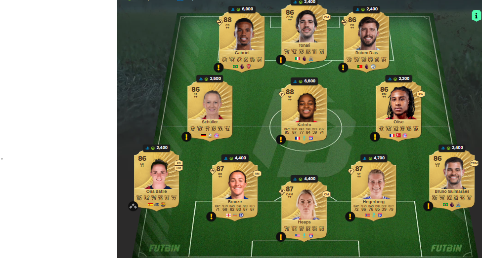 Fc 26 solution DCE de Kadidiatou Diani 5