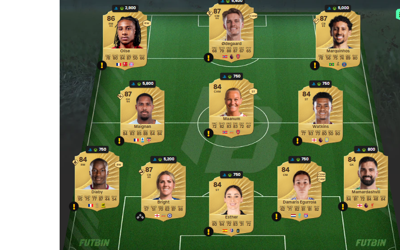 Fc 26 solution DCE de Ledley King 2