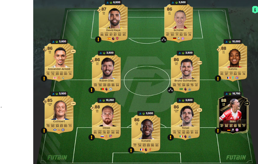 Fc 26 solution DCE de Lewis Hall 1