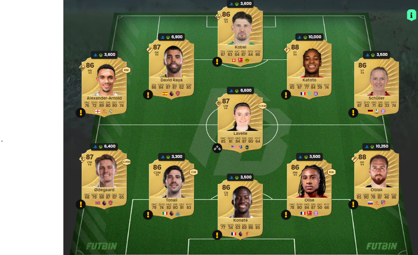 Fc 26 solution DCE de Lewis Hall 2