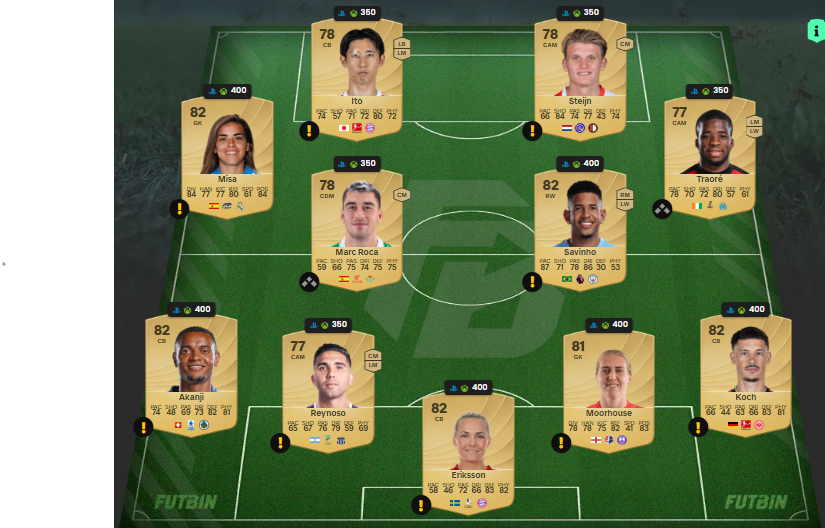 Fc 26 solution DCE de Michael Essien 1