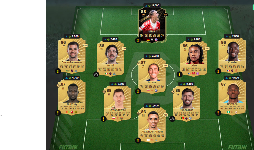 Fc 26 solution DCE de Michael Essien 5