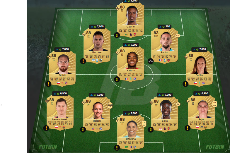 Fc 26 solution DCE de Michael Essien 6