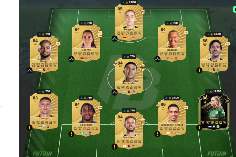 Fc 26 solution DCE de Raphael Guerreiro 2