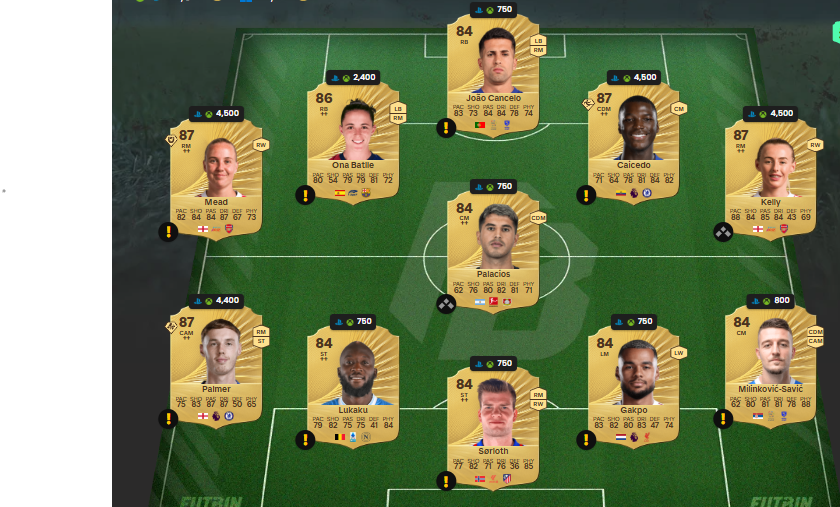 Fc 26 solution DCE de Temwa Chawinga 1