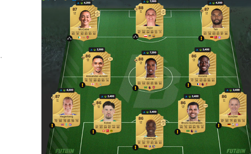 Fc 26 solution DCE de Temwa Chawinga 2