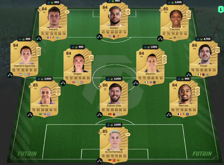 Fc 26 solution DCE de berbatov 1