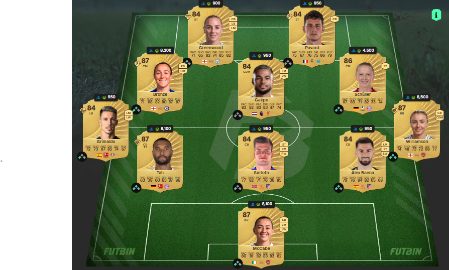 Fc 26 solution DCE de berbatov 3