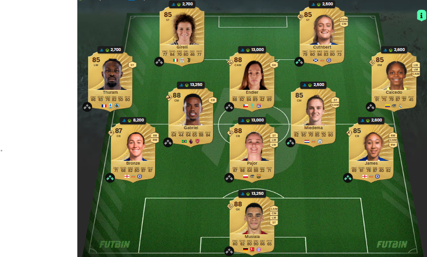 Fc 26 solution DCE de berbatov 4