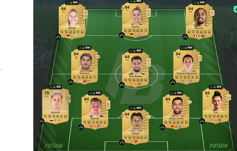 Fc 26 solution DCE de berhalter 2