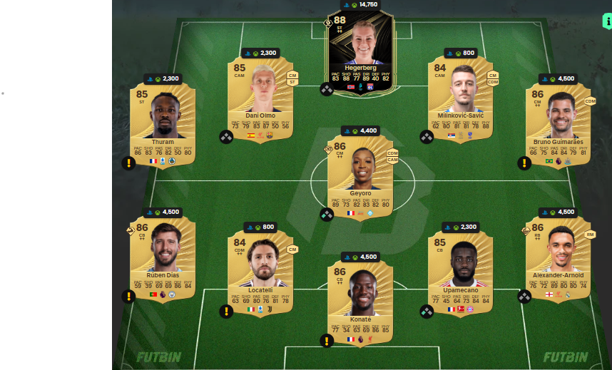 Fc 26 solution DCE de claudia pina 1