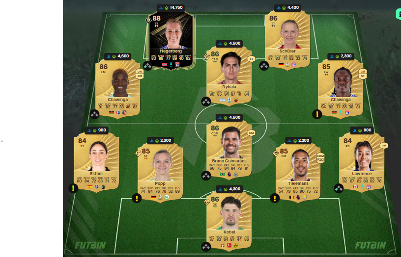 Fc 26 solution DCE de claudia pina 2