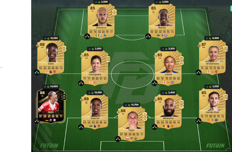 Fc 26 solution DCE de claudia pina 3