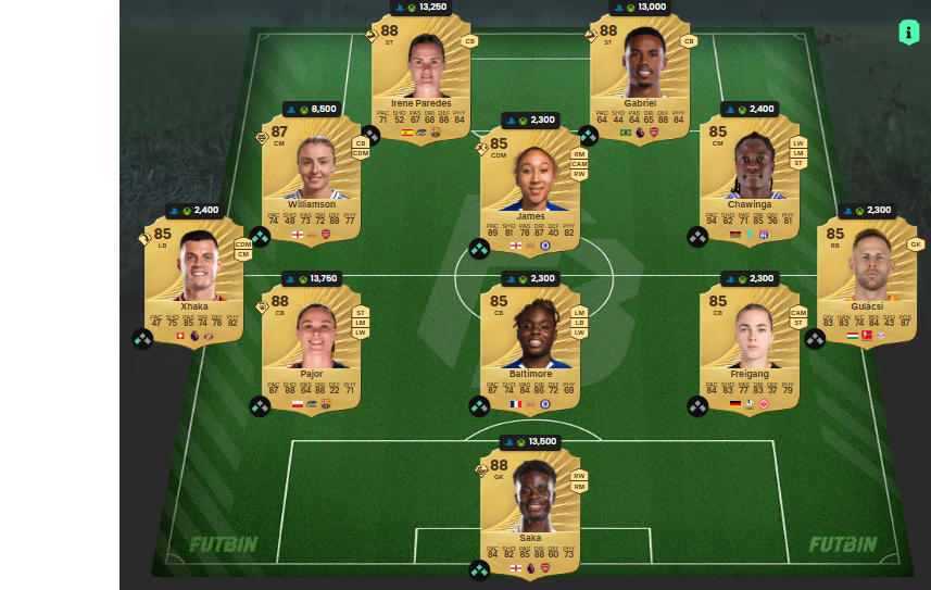 Fc 26 solution DCE de claudia pina 5