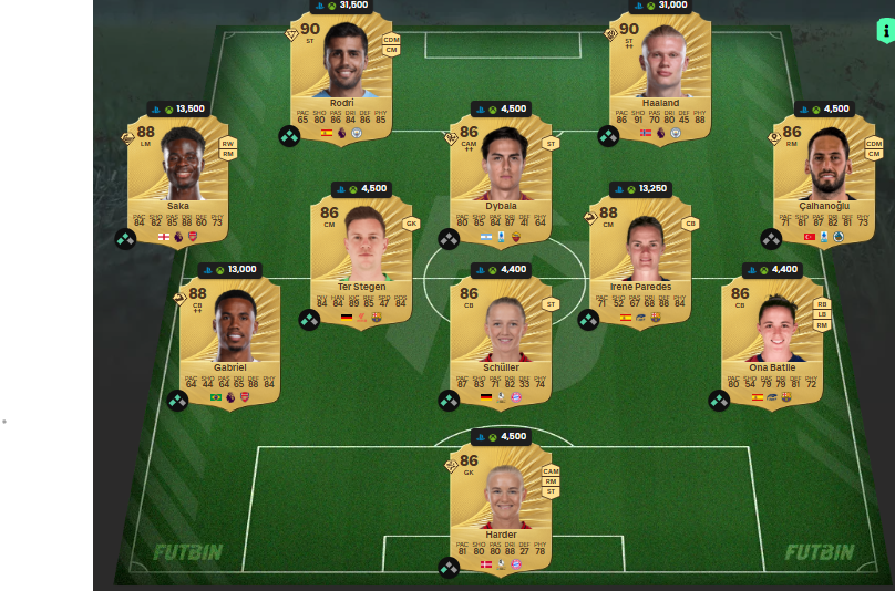 Fc 26 solution DCE de claudia pina 7