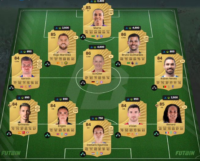 Fc 26 solution DCE de elias saad 1