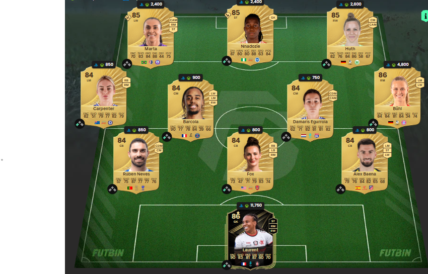 Fc 26 solution DCE de elias saad 2