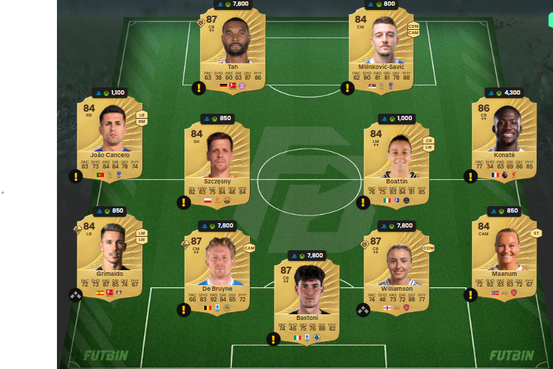 Fc 26 solution DCE de igor thiago 3