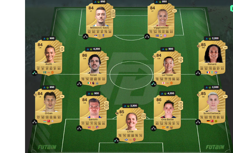 Fc 26 solution DCE de kounde 1