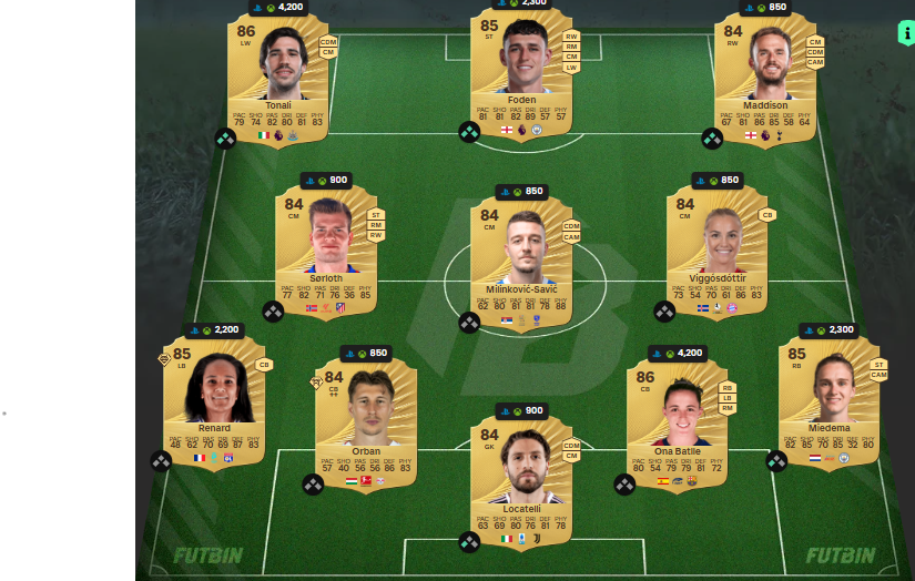 Fc 26 solution DCE de kounde 2