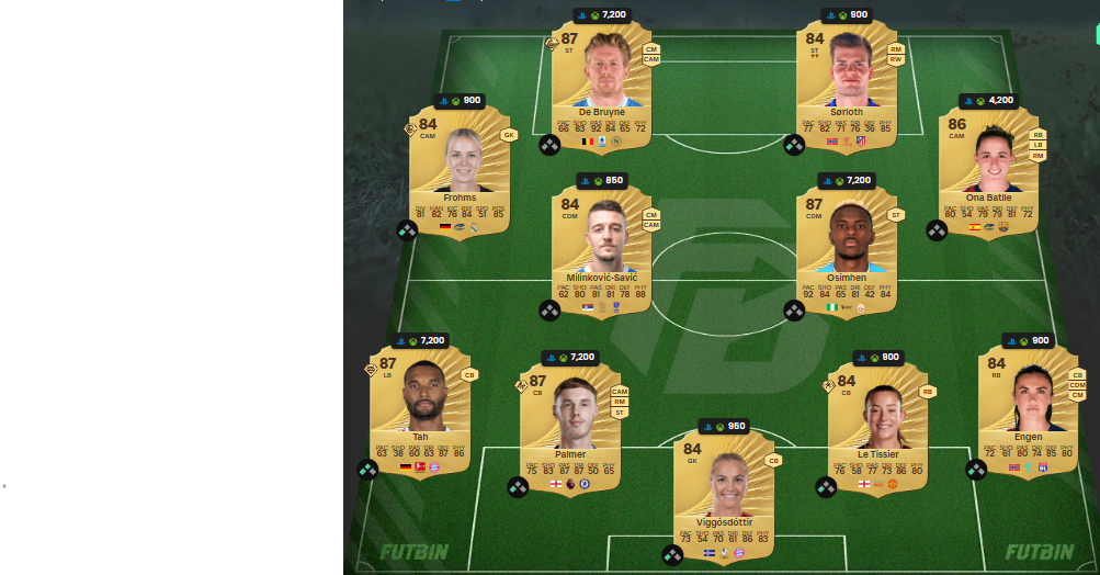 Fc 26 solution DCE de kounde 3