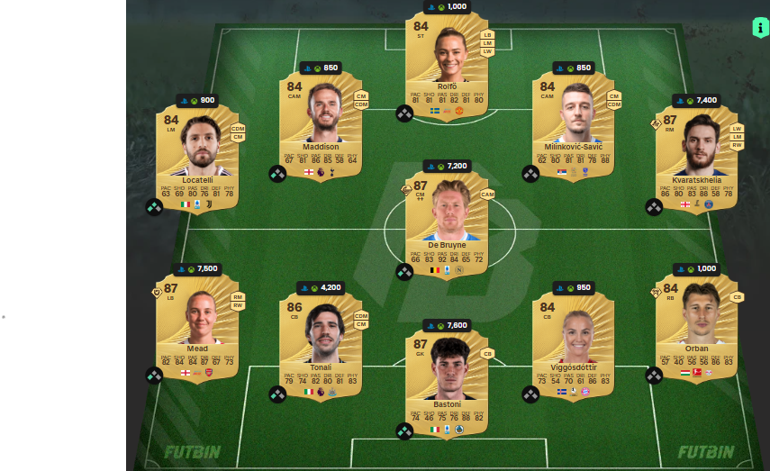 Fc 26 solution DCE de kounde 4