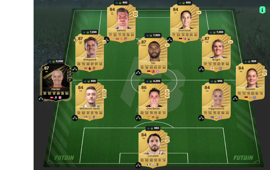 Fc 26 solution DCE de kounde 5