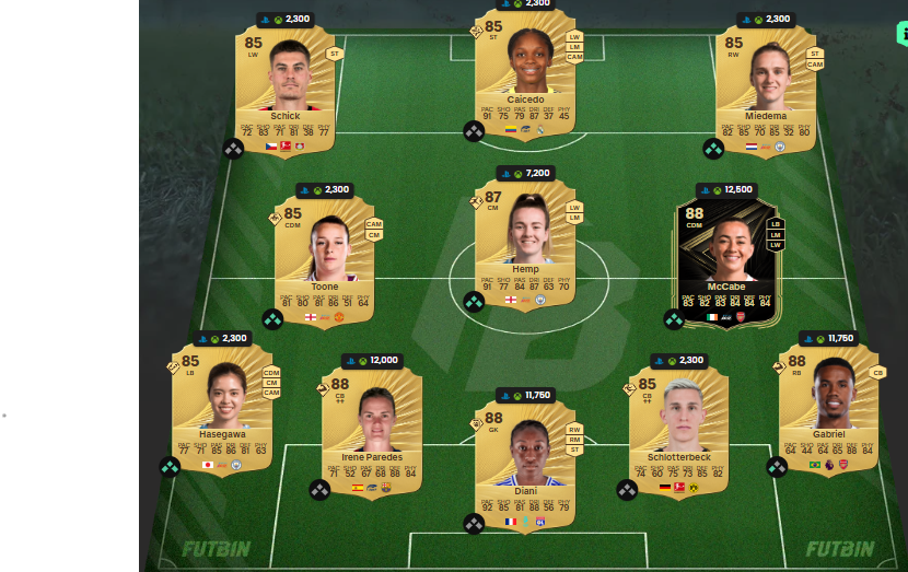 Fc 26 solution DCE de kounde 8