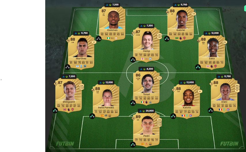 Fc 26 solution DCE de kounde 9 1