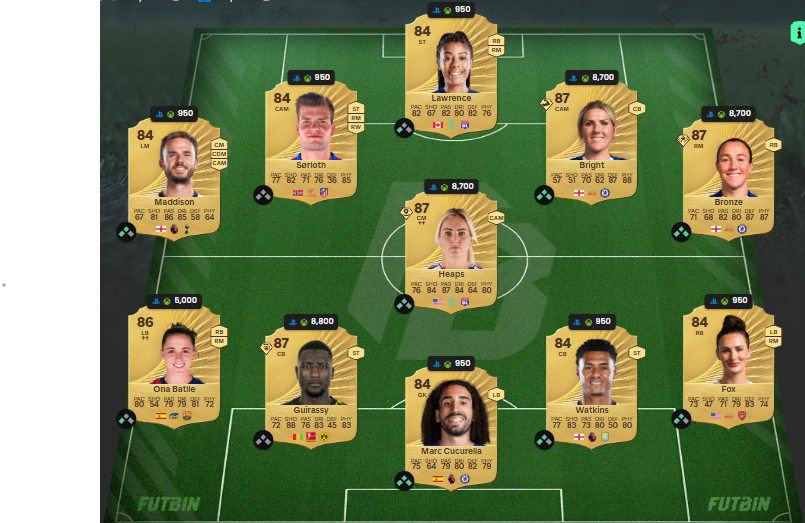 Fc 26 solution DCE de lamine yamale 3