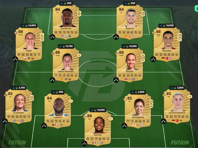 Fc 26 solution DCE de lamine yamale 4