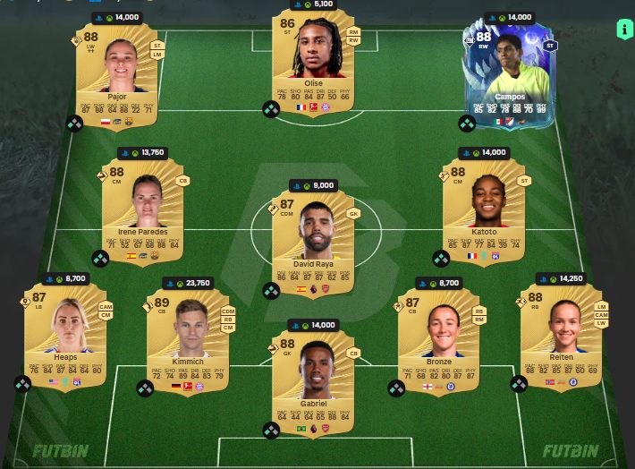 Fc 26 solution DCE de lamine yamale 6