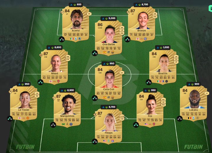 Fc 26 solution DCE de paqueta 1