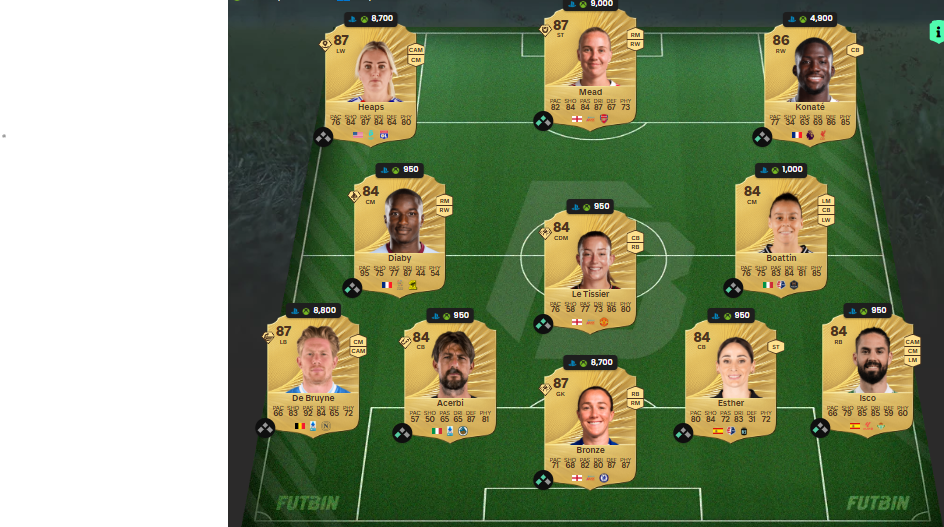 Fc 26 solution DCE de paqueta 2