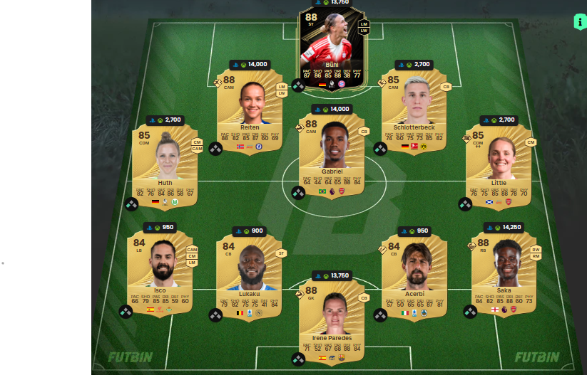 Fc 26 solution DCE de paqueta 3