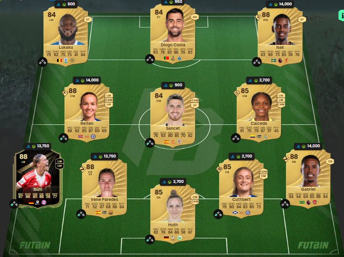 Fc 26 solution DCE de paqueta 4