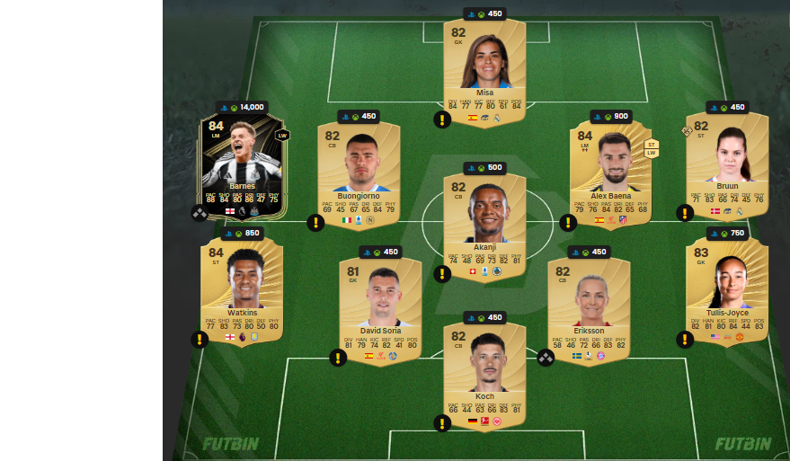 Fc 26 solution DCE de sebatien haller 1