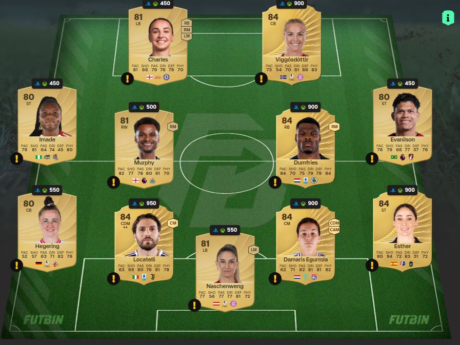 fc 26 michael olise mini 1