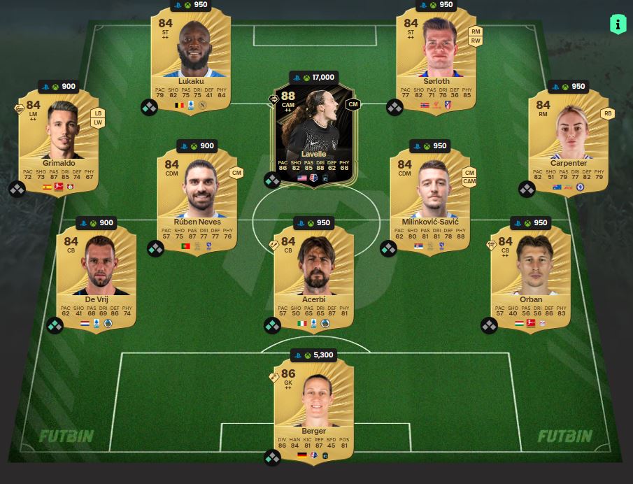 fc 26 michael olise mini 2