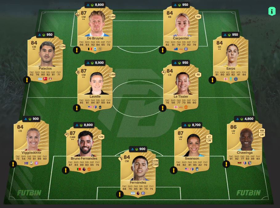 fc 26 michael olise mini 3