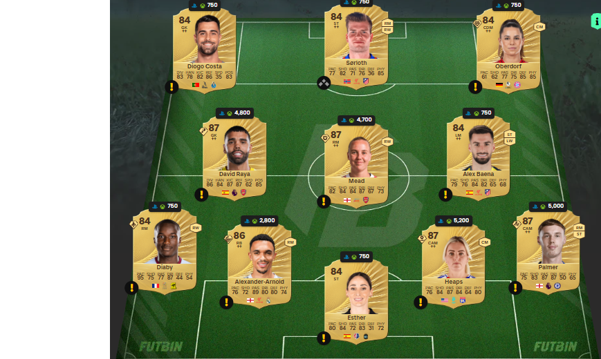 fc 26 solution dce de Alessandro Buongiorno 4