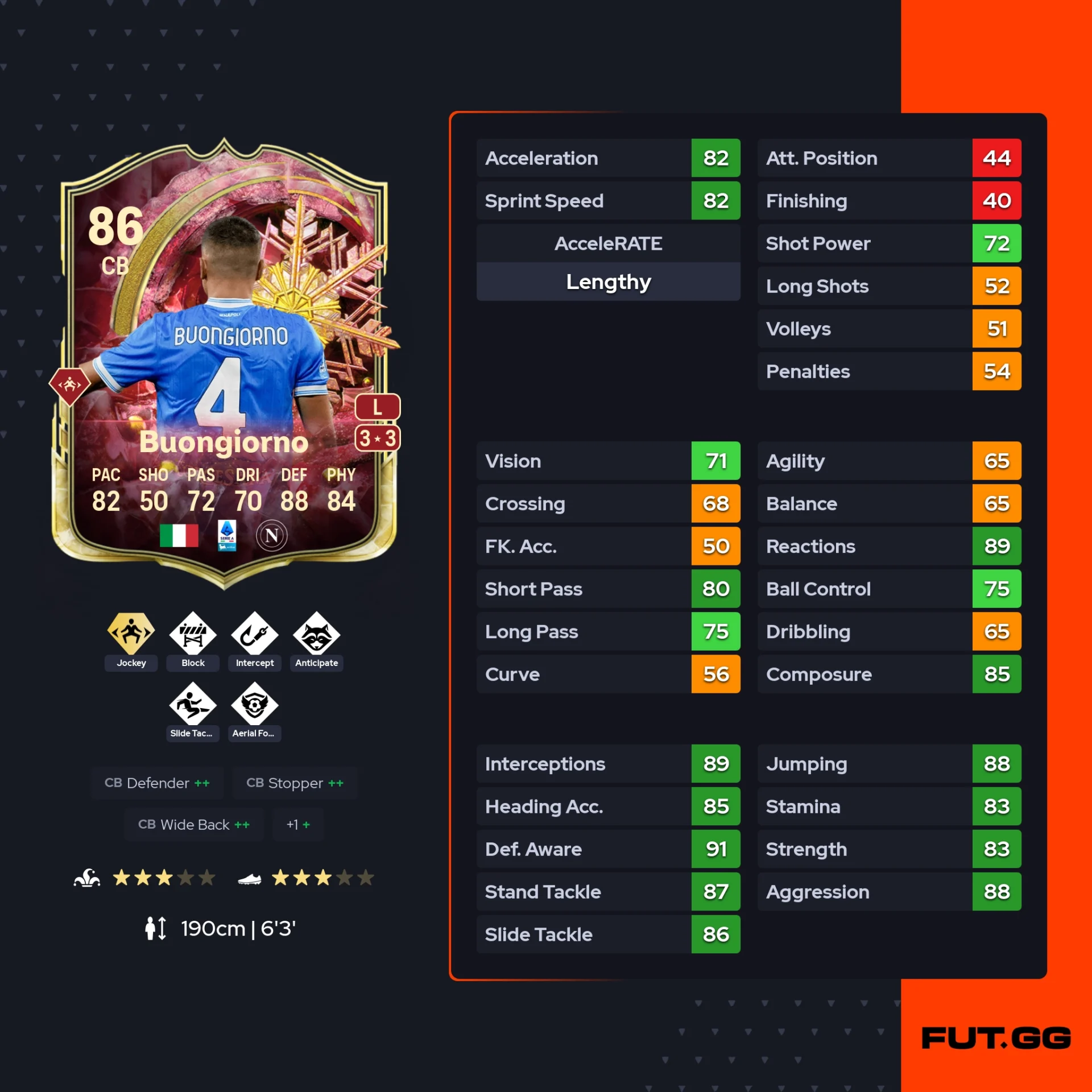 fc 26 solution dce de Alessandro Buongiorno stats