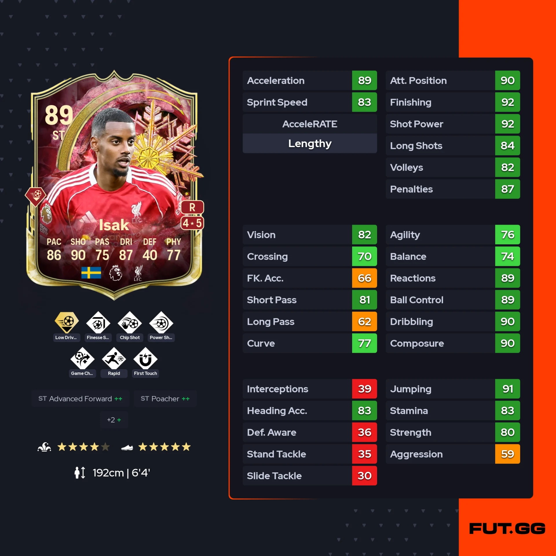 fc 26 solution dce de Alexander Isak stats