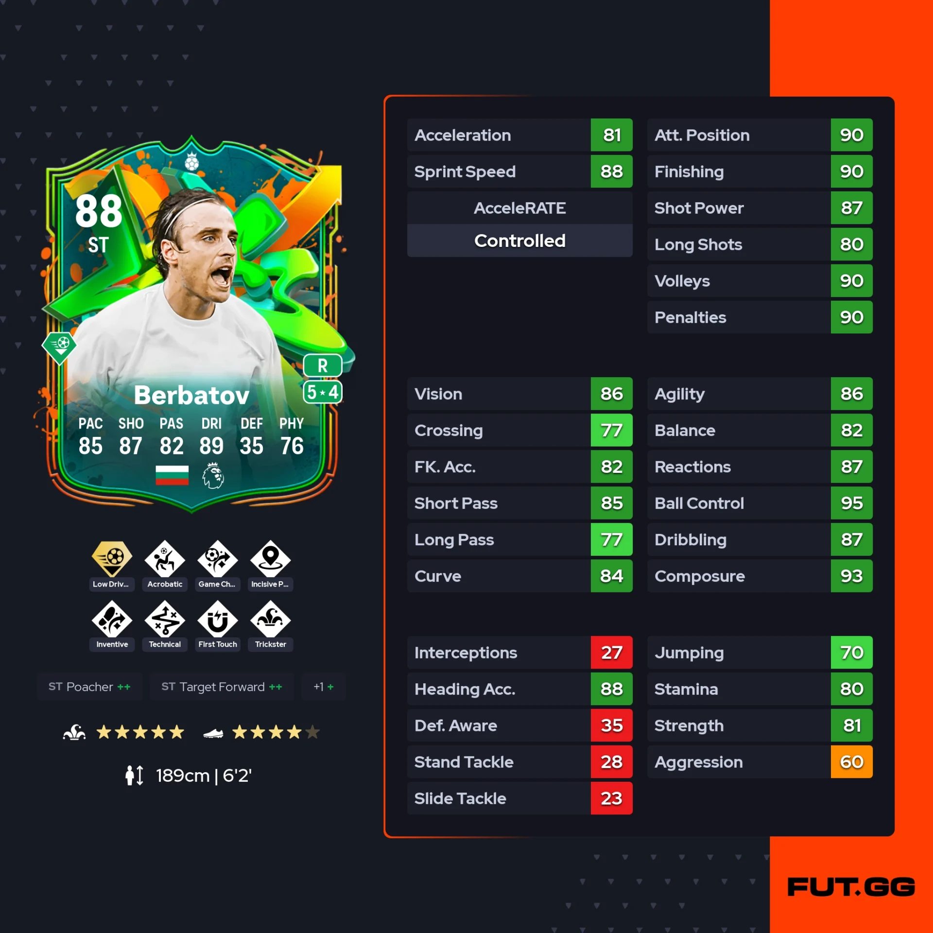 fc 26 solution dce de Dimitar Berbatov stats