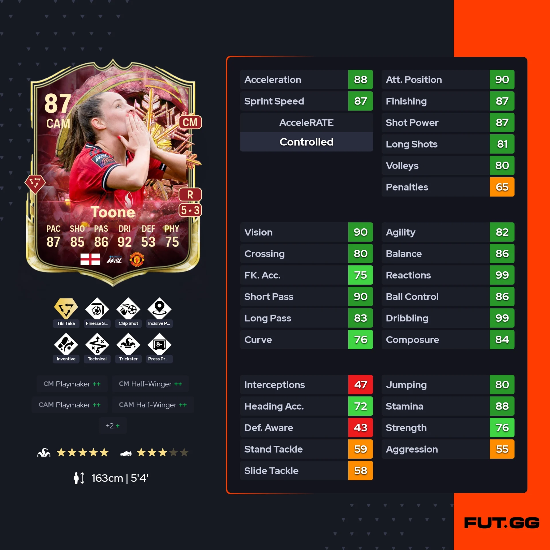 fc 26 solution dce de Ella Toone stats