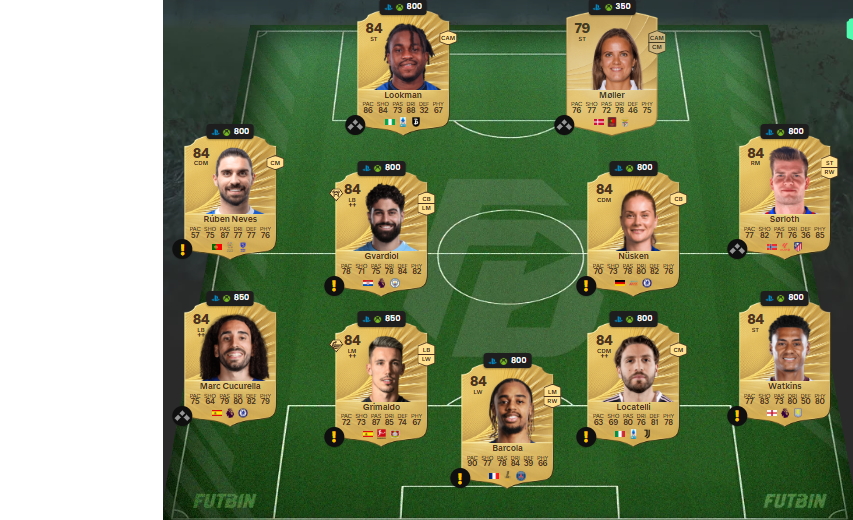 fc 26 solution dce de Florian Thauvin 1