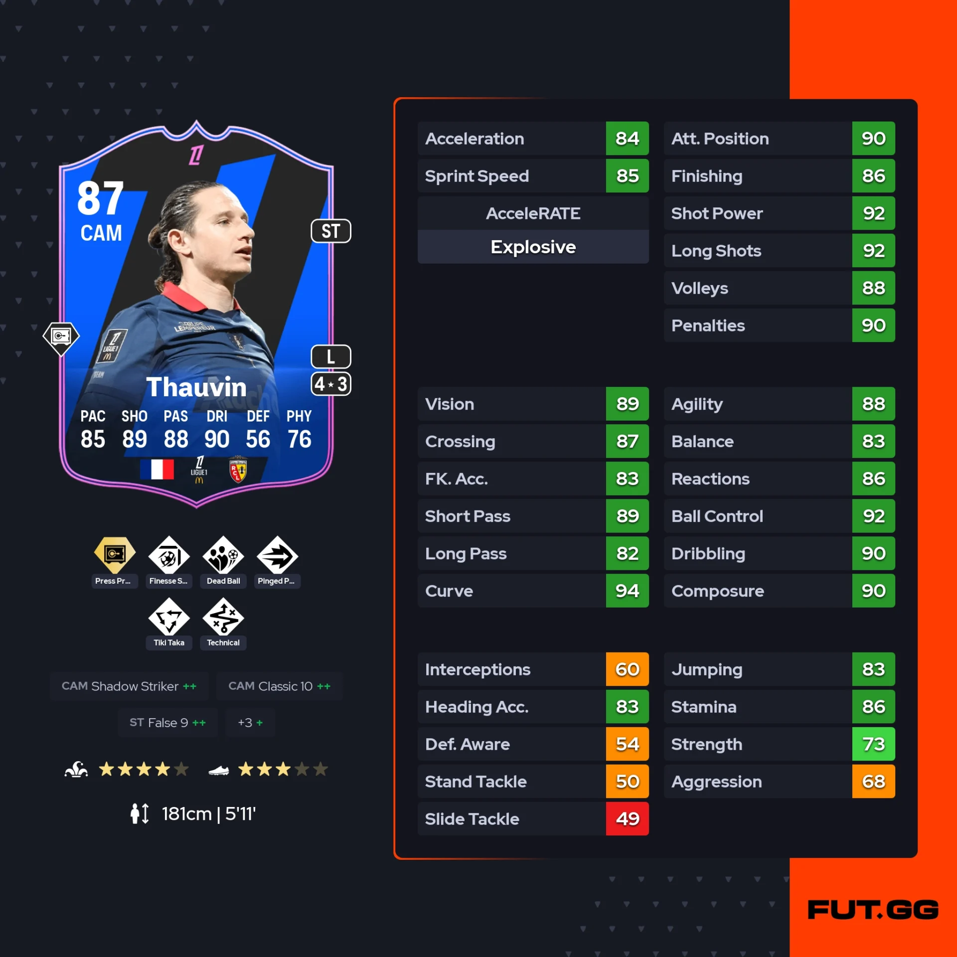 fc 26 solution dce de Florian Thauvin stats