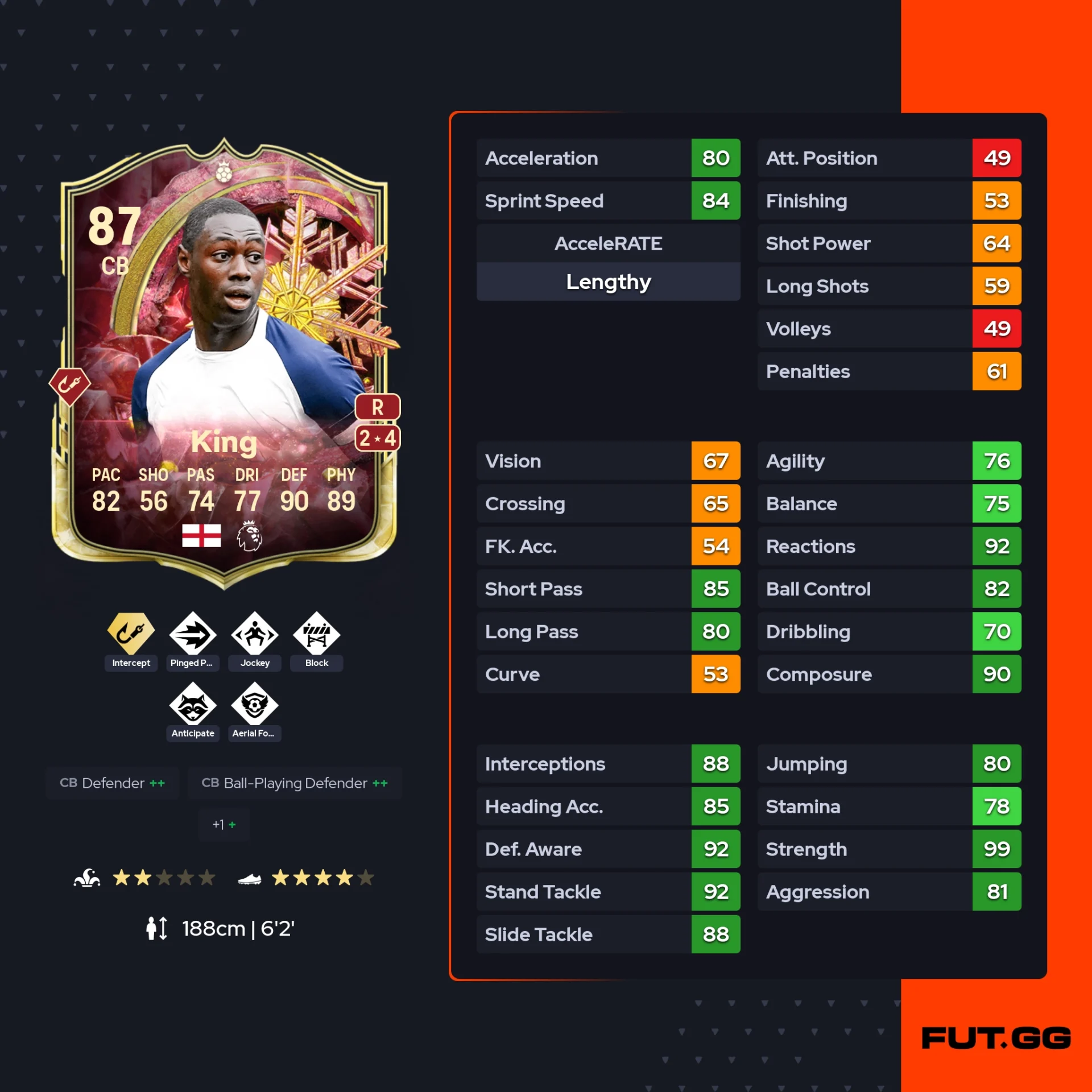 fc 26 solution dce de Ledley King stats