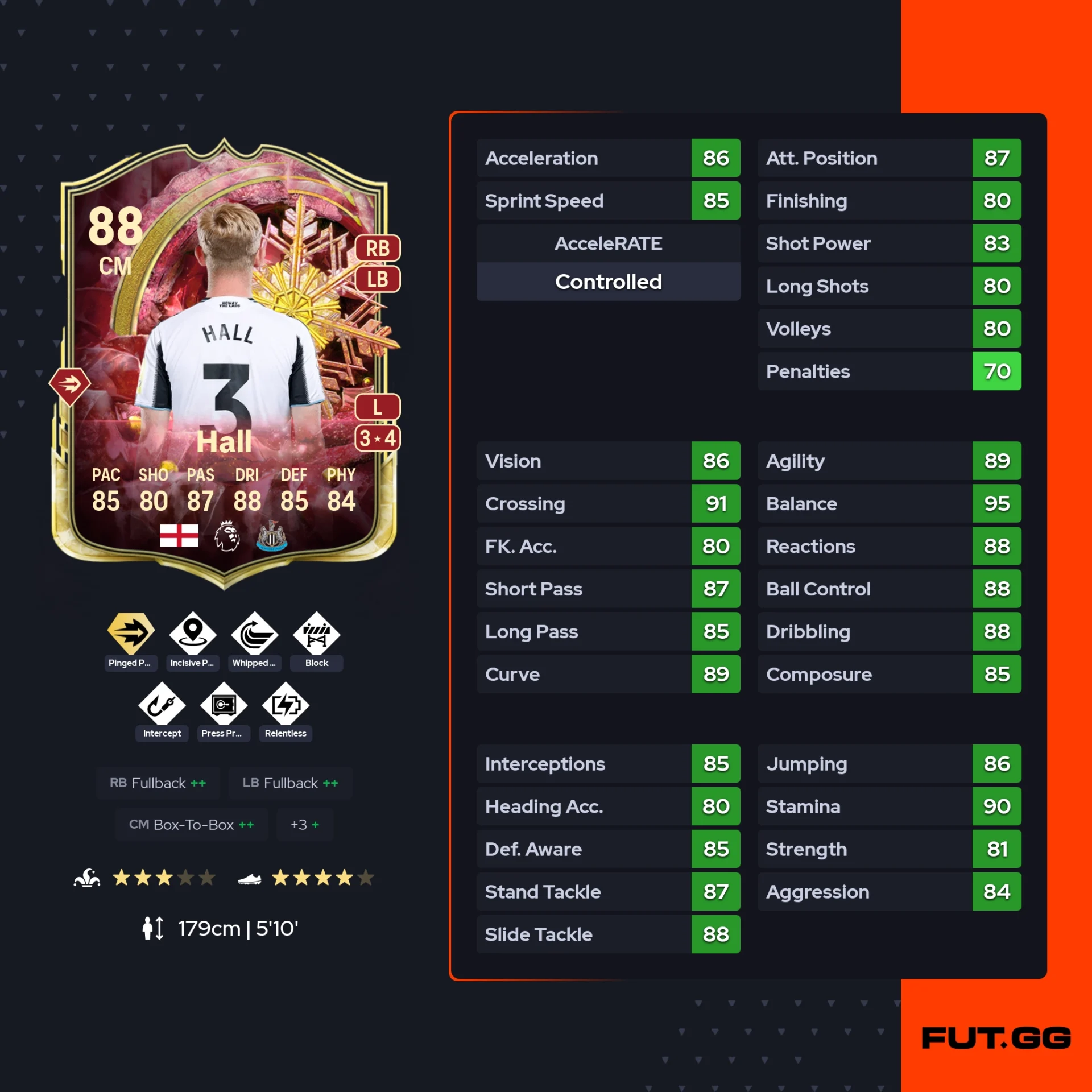 fc 26 solution dce de Lewis Hall stats