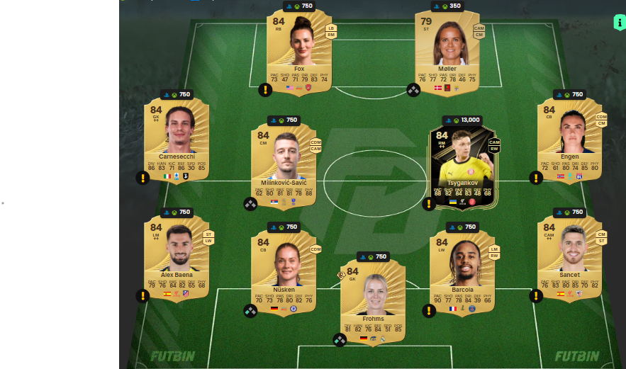 fc 26 solution dce de Manuel Locatelli 4